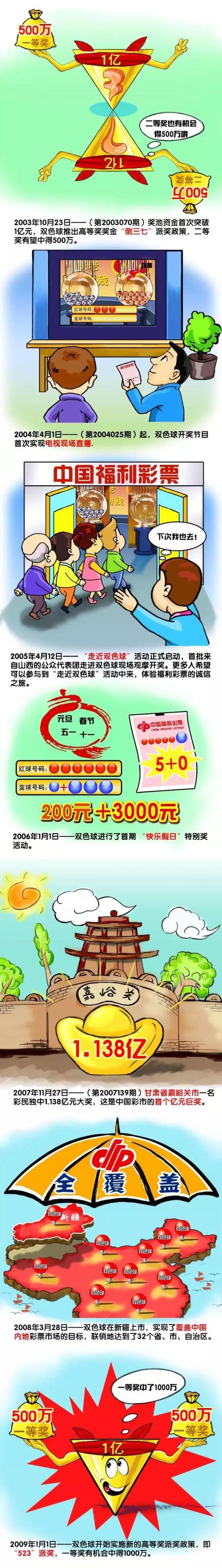 曾是拳击手与运毒贩的 Bradley Thomas 迫于家庭生计重操旧业，眼看糊口重回正轨却因一桩擦枪走火的买卖而将蒙受监狱之灾。与此同时，面临上家针对妻女的要挟，身陷囹圉的 Bradley 又将进行如何的挣扎与抵挡？ 本片由 S·克雷格·扎勒 (S. Craig Zahler) 执导，作为非比赛作品参映第74届威尼斯片子节，并获提名第42届多伦多国际片子节“午